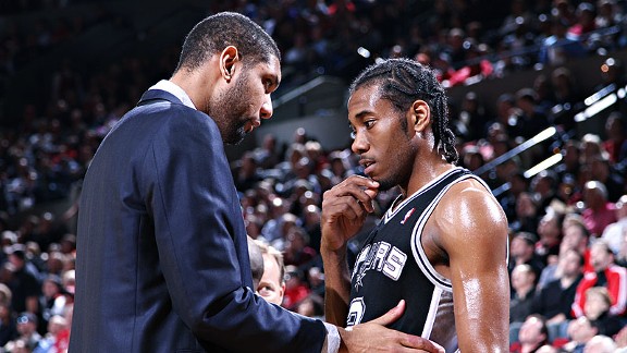 What makes Kawhi Leonard so good ESPN TrueHoop ESPN