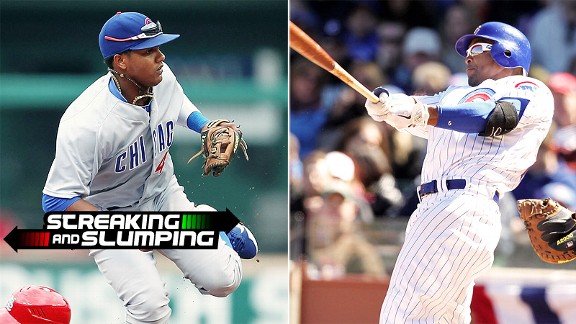 Chicago Cubs - Starlin Castro takes a cut in the batting cage