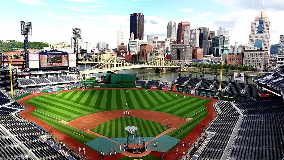 View from PNC Park: Pittsburgh skyline - ESPN - Mets Blog- ESPN