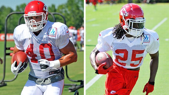 Fantasy Football 2010: Is Jamaal Charles This Year's Chris Johnson