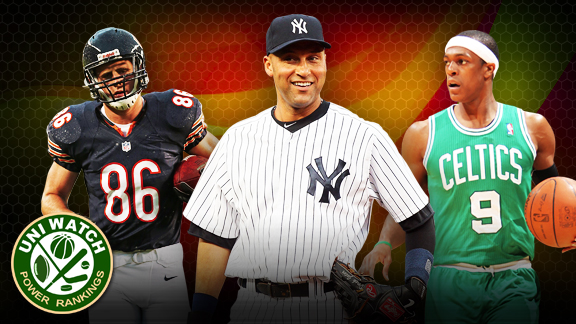 The 122 of 2012: The Uniform Monitor's Ranking of American Pro Sports  Uniforms