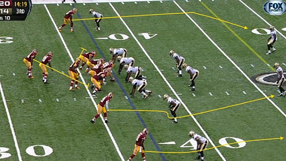 Robert Griffin III, Washington Redskins running hybrid offense