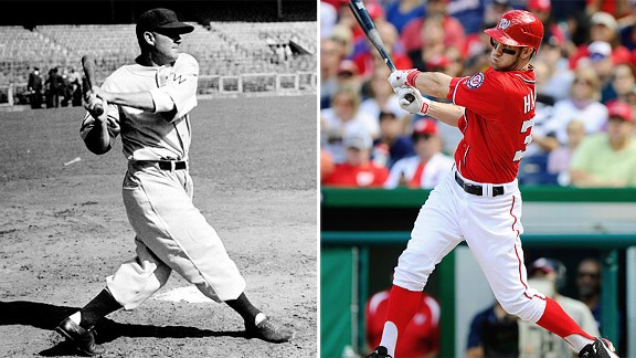 Pin on baseball then and now