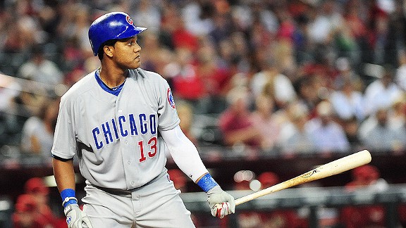 Cubs Reportedly Working On Long-Term Deal With Starlin Castro