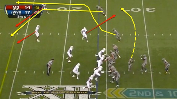 Jet Sweep / Post-Wheel is a great 1-2 punch! #footballplays #youthfootball  #tuesday