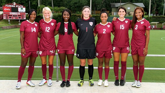 Florida State Women's Soccer Roster on Women Guides
