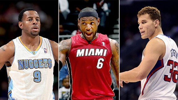 Longest jumper in NBA history? - ESPN - TrueHoop- ESPN