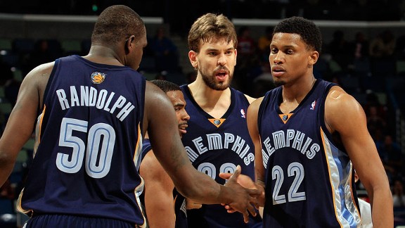 Memphis Grizzlies