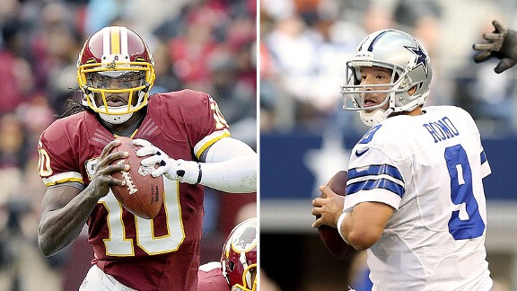 NFL: Robert Griffin III leads Redskins past Cowboys