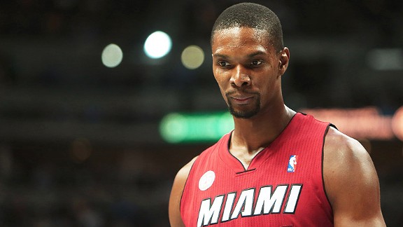 Does Chris Bosh Have A Point Miami Heat Index Espn