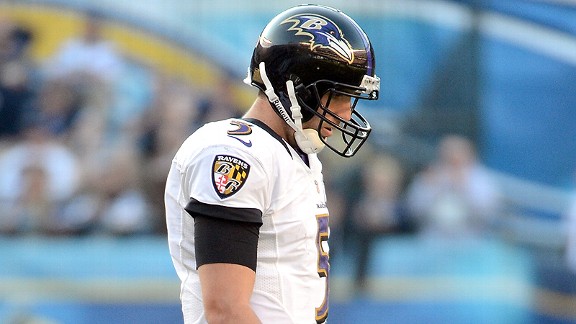 Baltimore Ravens Beat Jaguars Despite Erratic Joe Flacco