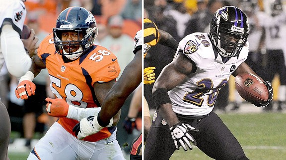 Heat is on Joe Flacco, Baltimore Ravens defensive players to make up for  loss of Terrell Suggs 