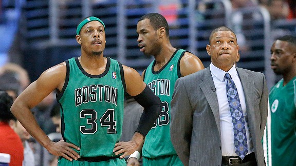 Banking On Consistency Boston Celtics Blog Espn