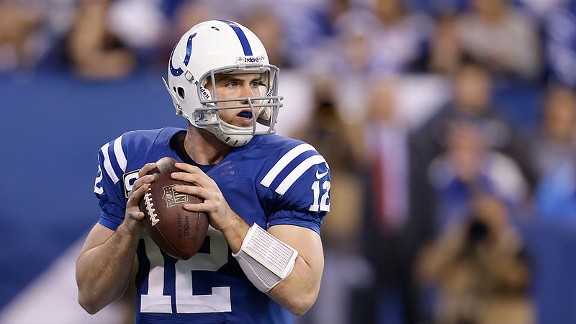 Indianapolis Colts 2013 Preview - ESPN