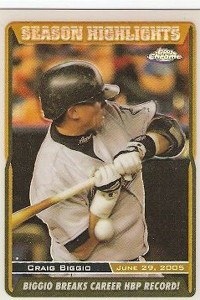 MLB Stats on X: Happy birthday, Craig Biggio! The Hall of Famer is one of  the best to play 2B.  / X