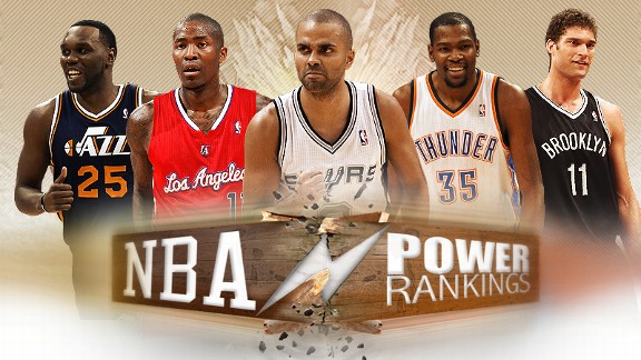 nba_power-rankings01jr_576.jpg
