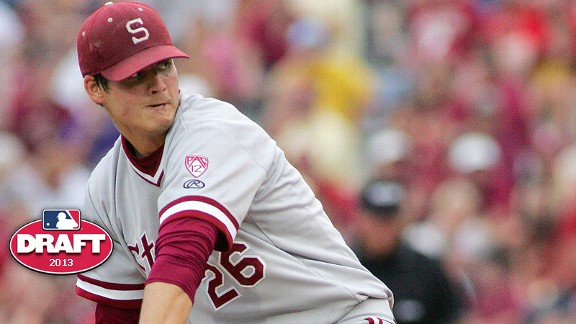 UNC Baseball: MLB Draft Recap - Tar Heel Blog