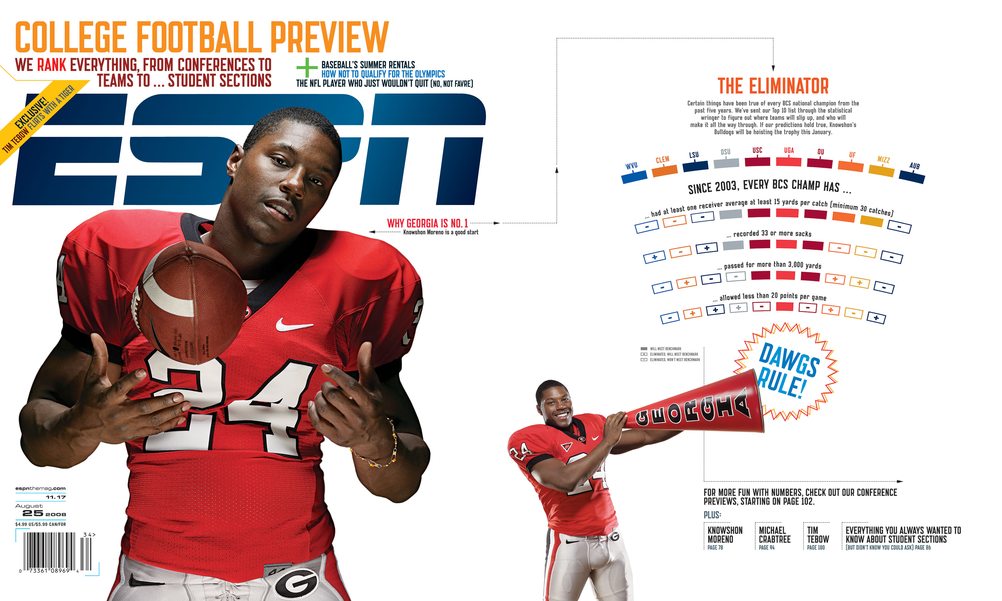 ESPN The Magazine 2008 Covers ESPN The Magazine 2008 Covers ESPN