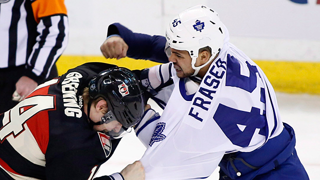 Know Your (Playoff-Bound!!!) Toronto Maple Leafs