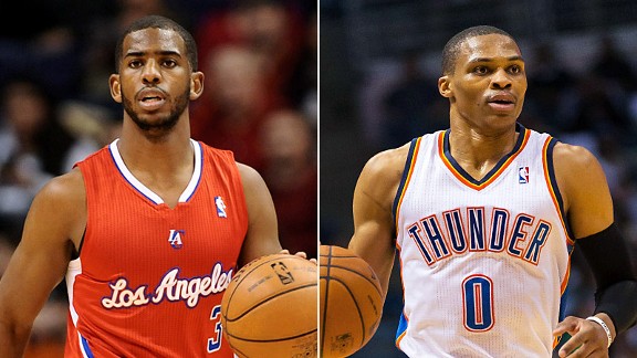 Chris Paul and Russell Westbrook