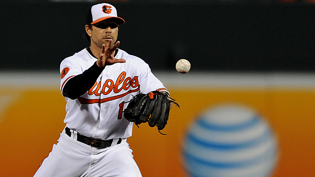 Brian Roberts and the New York Yankees, made for each other