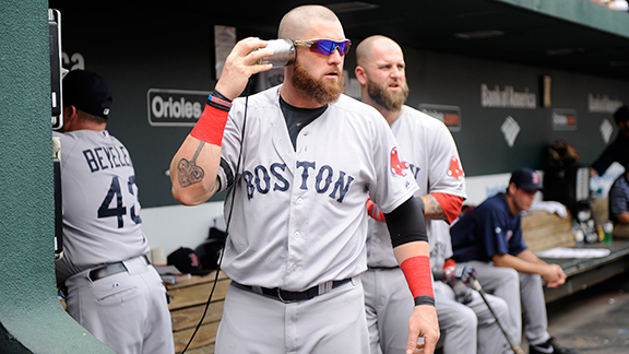 Red Sox beards are going, going, Gomes