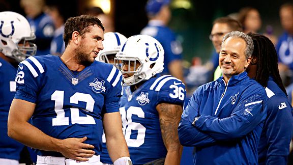 The Beautiful Mind of Andrew Luck