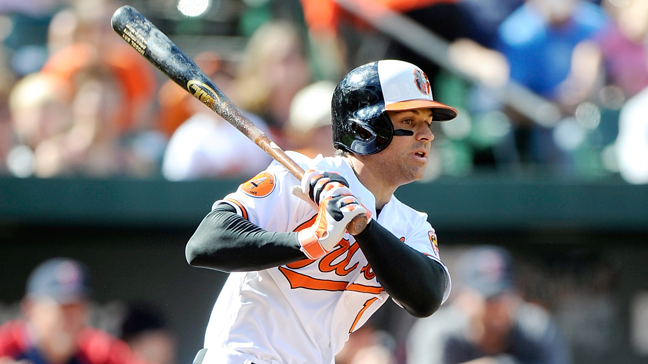Orioles second baseman Brian Roberts signs with Yankees