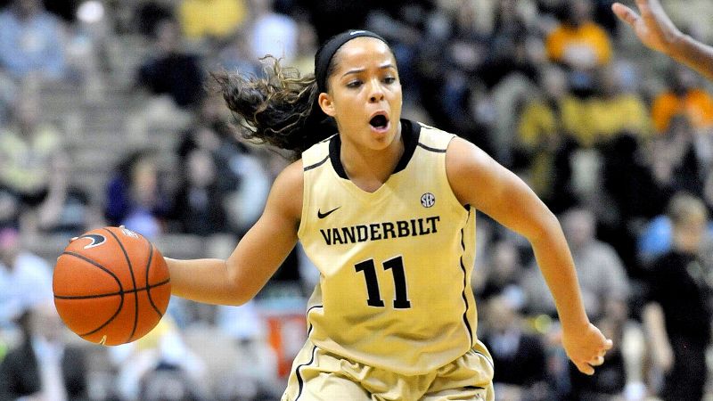 Vanderbilt Women's College Basketball - Commodores News, Scores, Videos ...