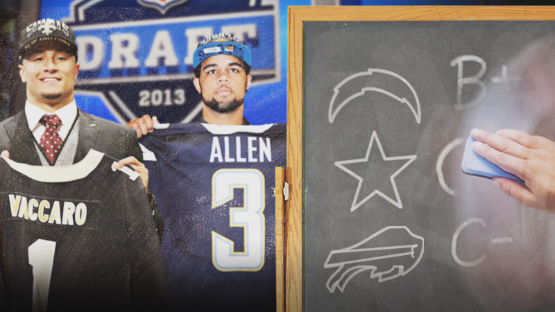 Mel Kiper re-grades Oakland Raiders 2013 draft - Silver And Black Pride