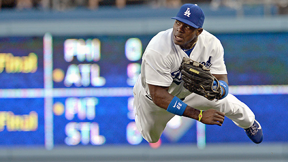 Casting Call: Yasiel Puig - Interview Magazine