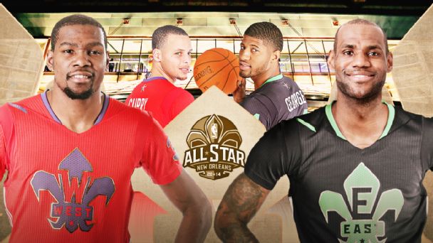 NBA All-Star Preview