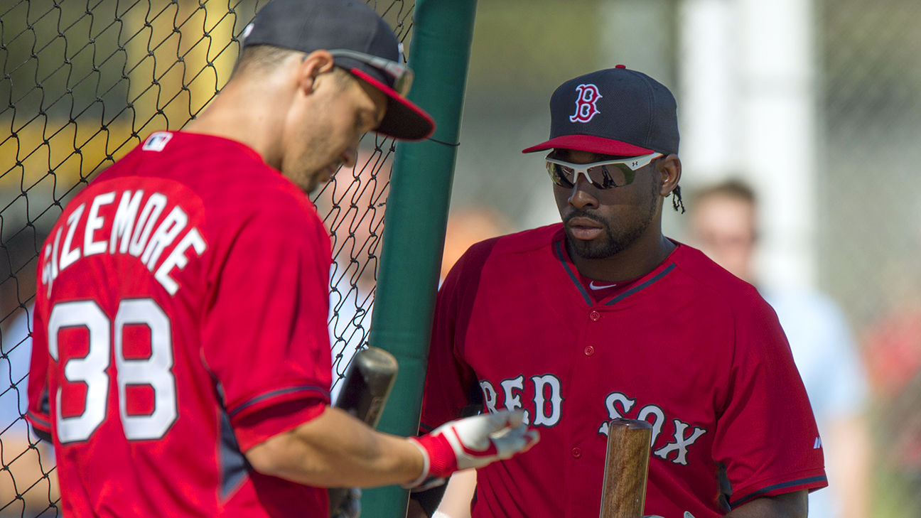 Jackie Bradley: Boston Red Sox Outfield Prospect Excelling at