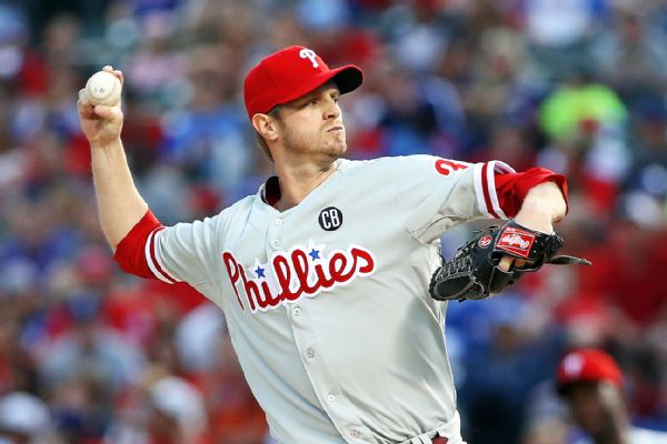 Kyle Kendrick Stats, News, Pictures, Bio, Videos - Boston Red Sox - ESPN