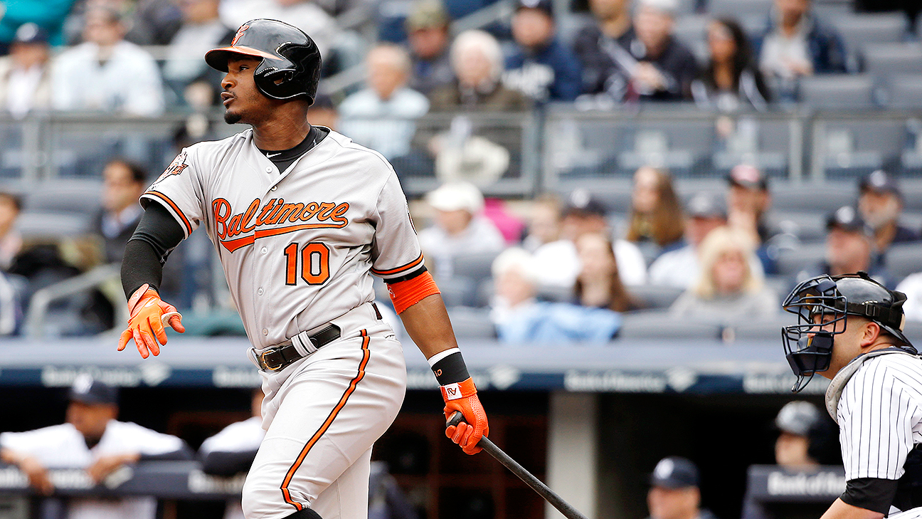 Adam Jones: no anthem protests in MLB because baseball is 'a white