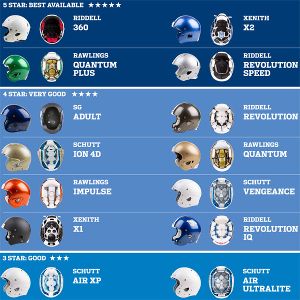 Inside Slant: Re-imagining NFL helmets - NFL Nation - ESPN