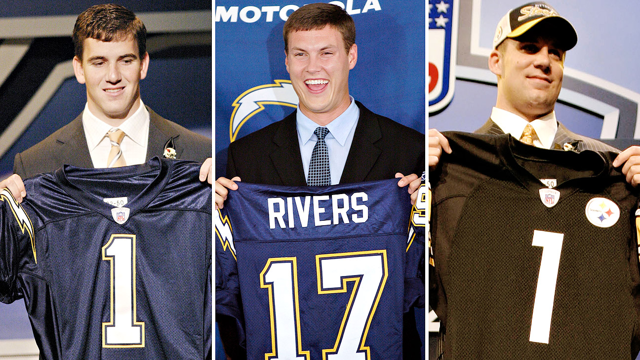 Ben Roethlisberger, Eli manning, Philip Rivers-Who ended up being