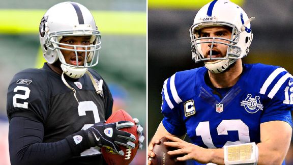 NFL Mock Draft: Cam Newton, Andrew Luck, First Round Projections