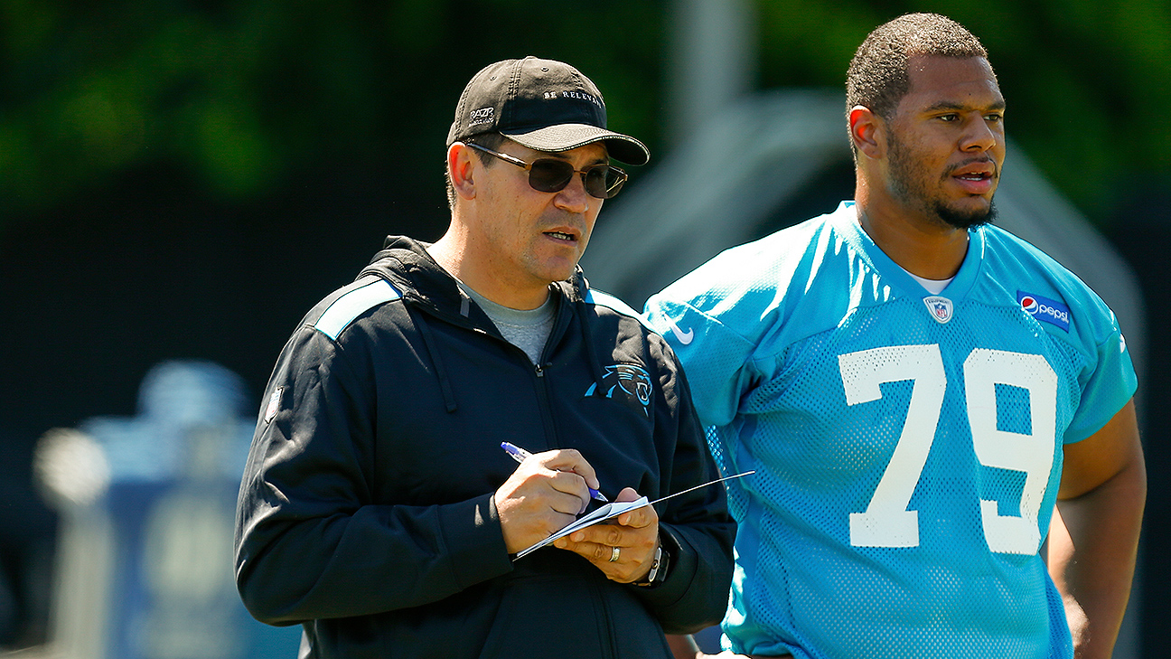 Ron Rivera Says Greg Hardy Should Play