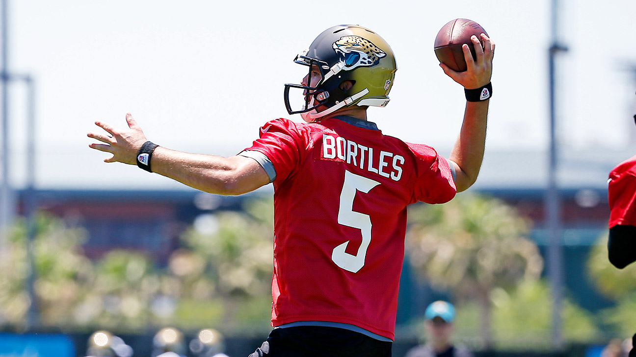 Jags star Telvin Smith on team's faith in Blake Bortles