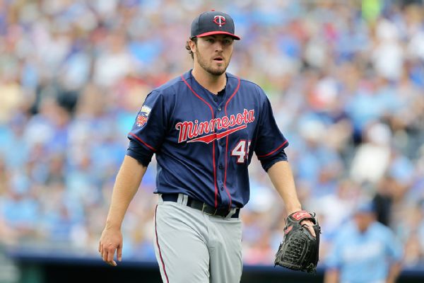 Phil Hughes Stats, News, Pictures, Bio, Videos - Minnesota Twins - ESPN