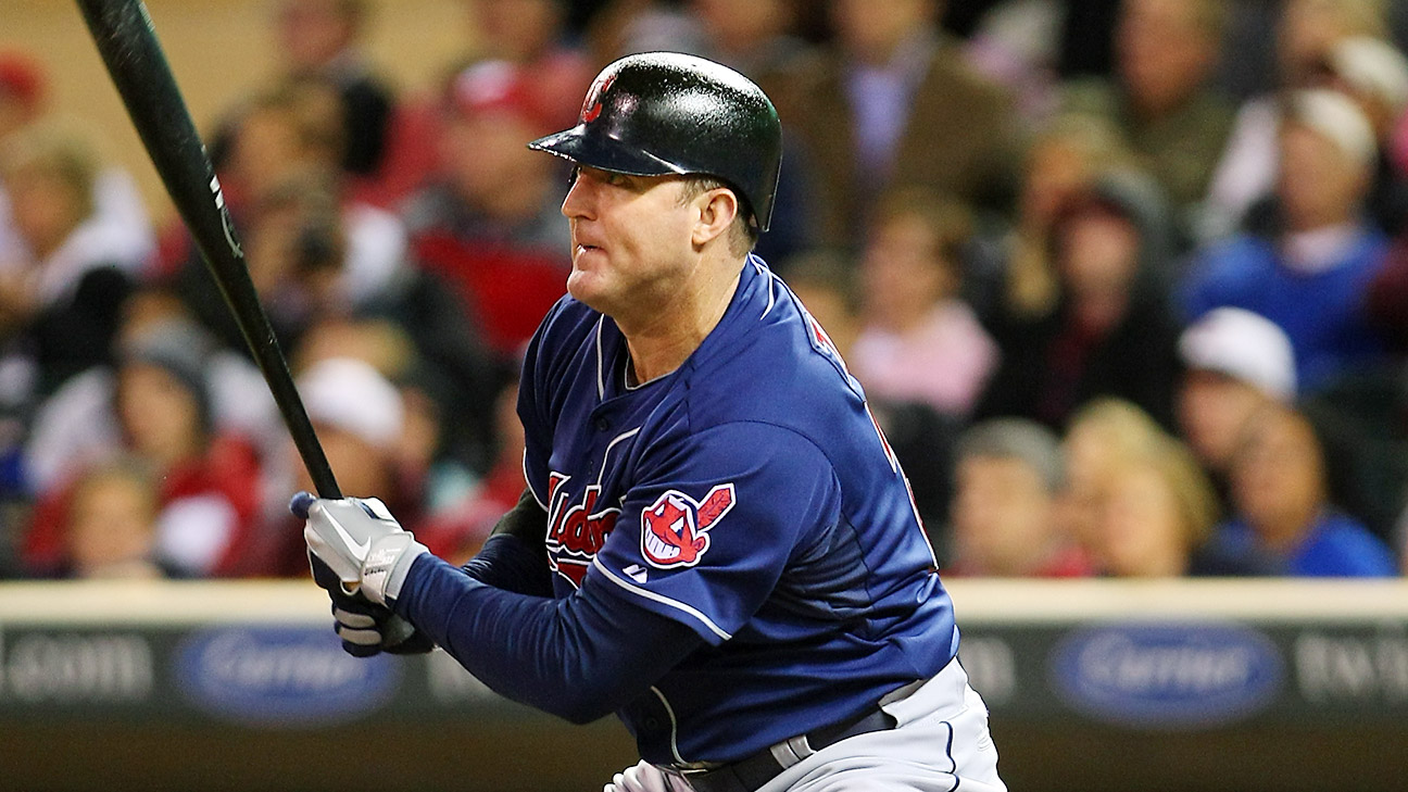 Jim Thome went from loads of potential to one of the best hitters