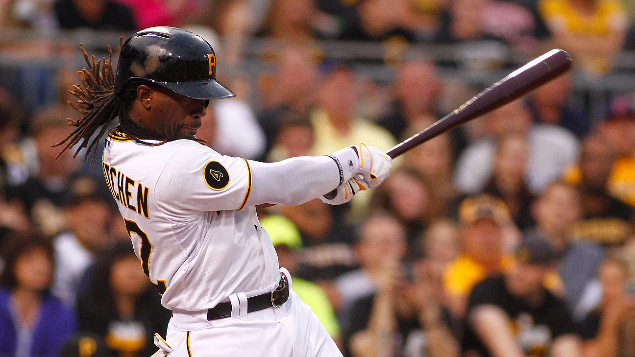 Andrew McCutchen BAT PATH SWING ANALYSIS Baseball Hitting