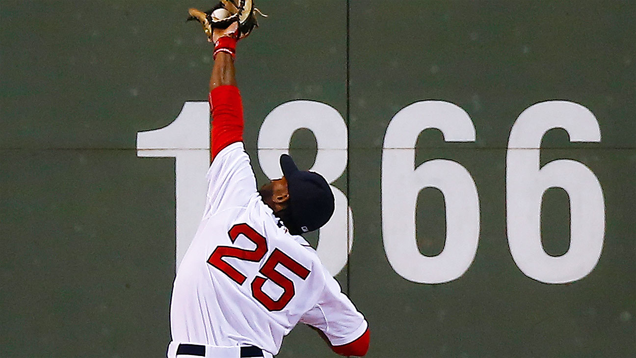 John Farrell has long history with Grady Sizemore - The Boston Globe