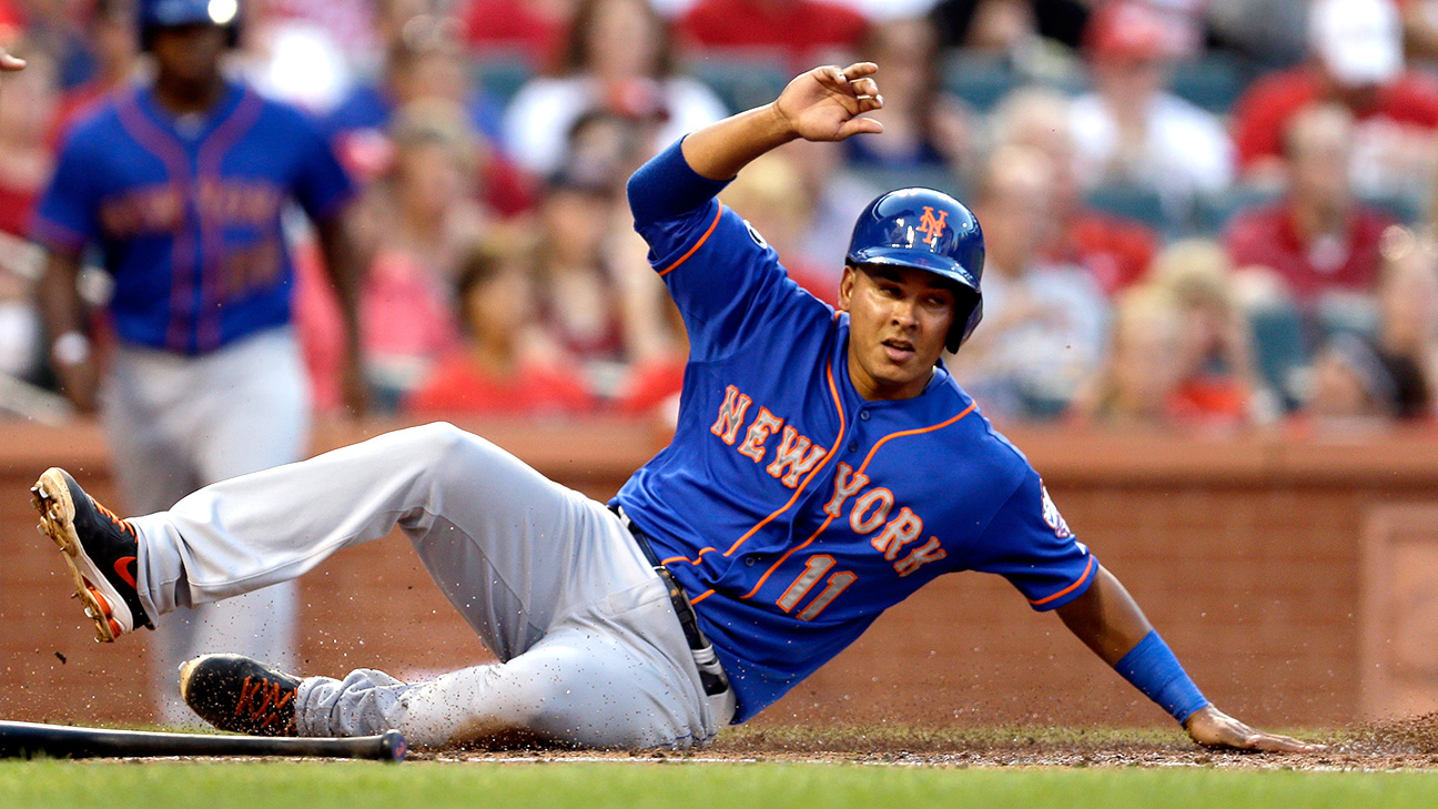 L.J. Mazzilli Stats, Fantasy & News