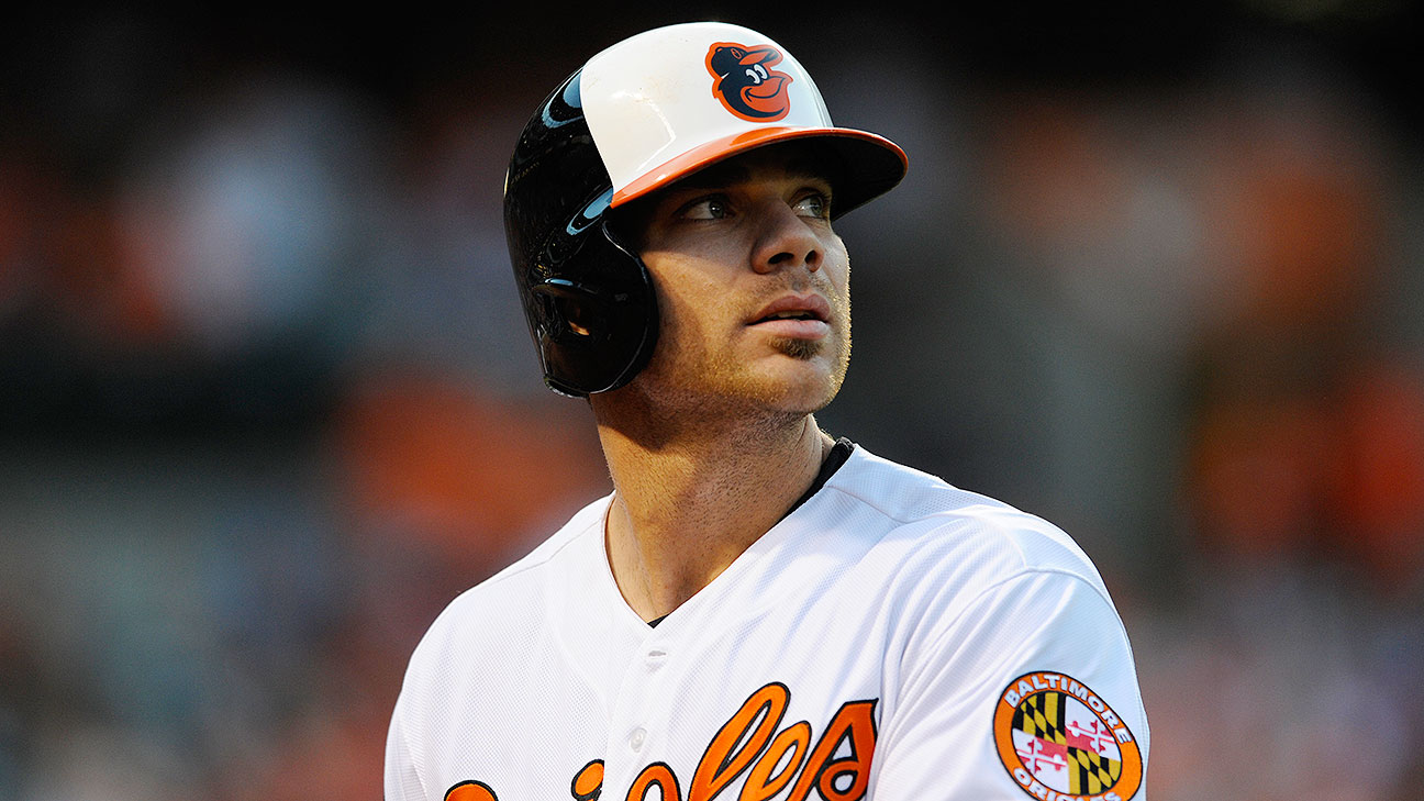 Orioles star Chris Davis suspended for positive Amphetamine test