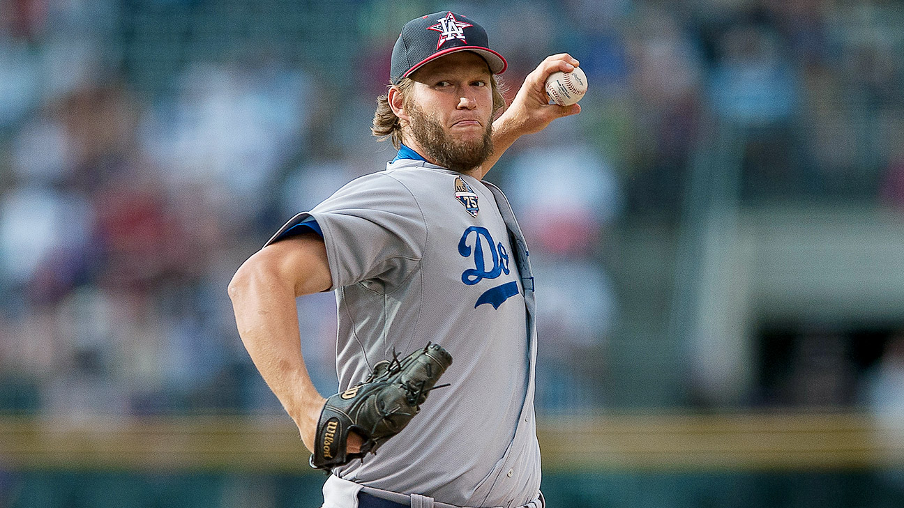 Dodgers' Kershaw extends scoreless streak to 36 innings