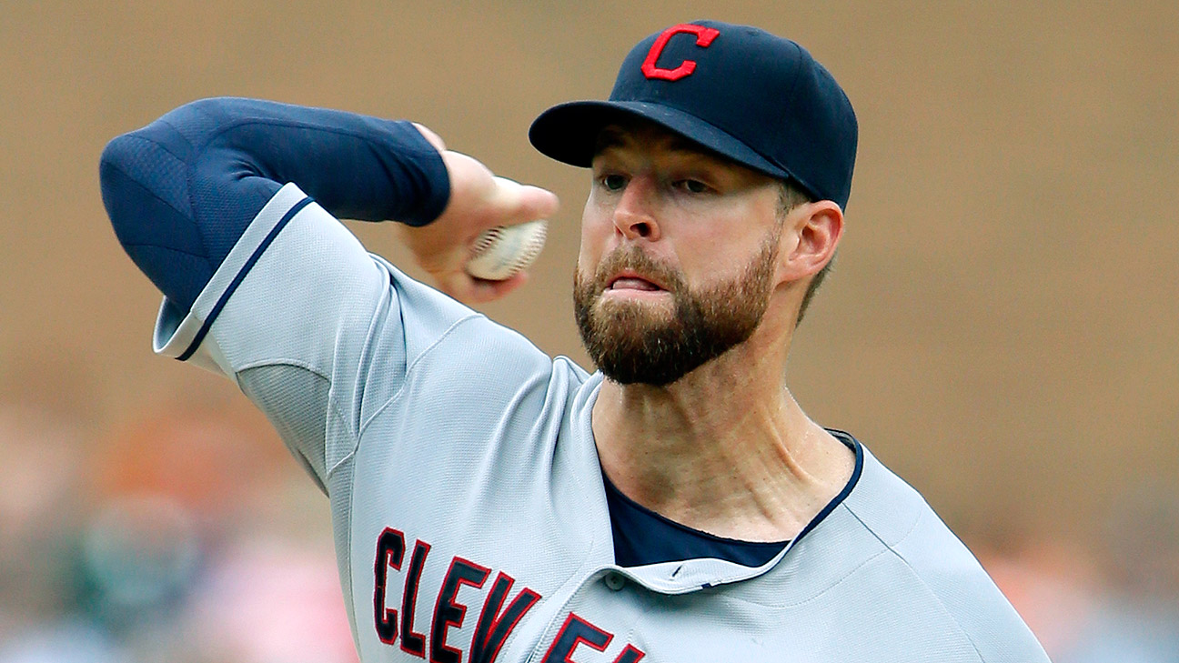 Indians Extend Corey Kluber - MLB Trade Rumors