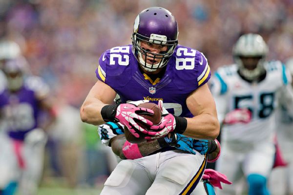 Kyle Rudolph, Minnesota Vikings agree to contract extension