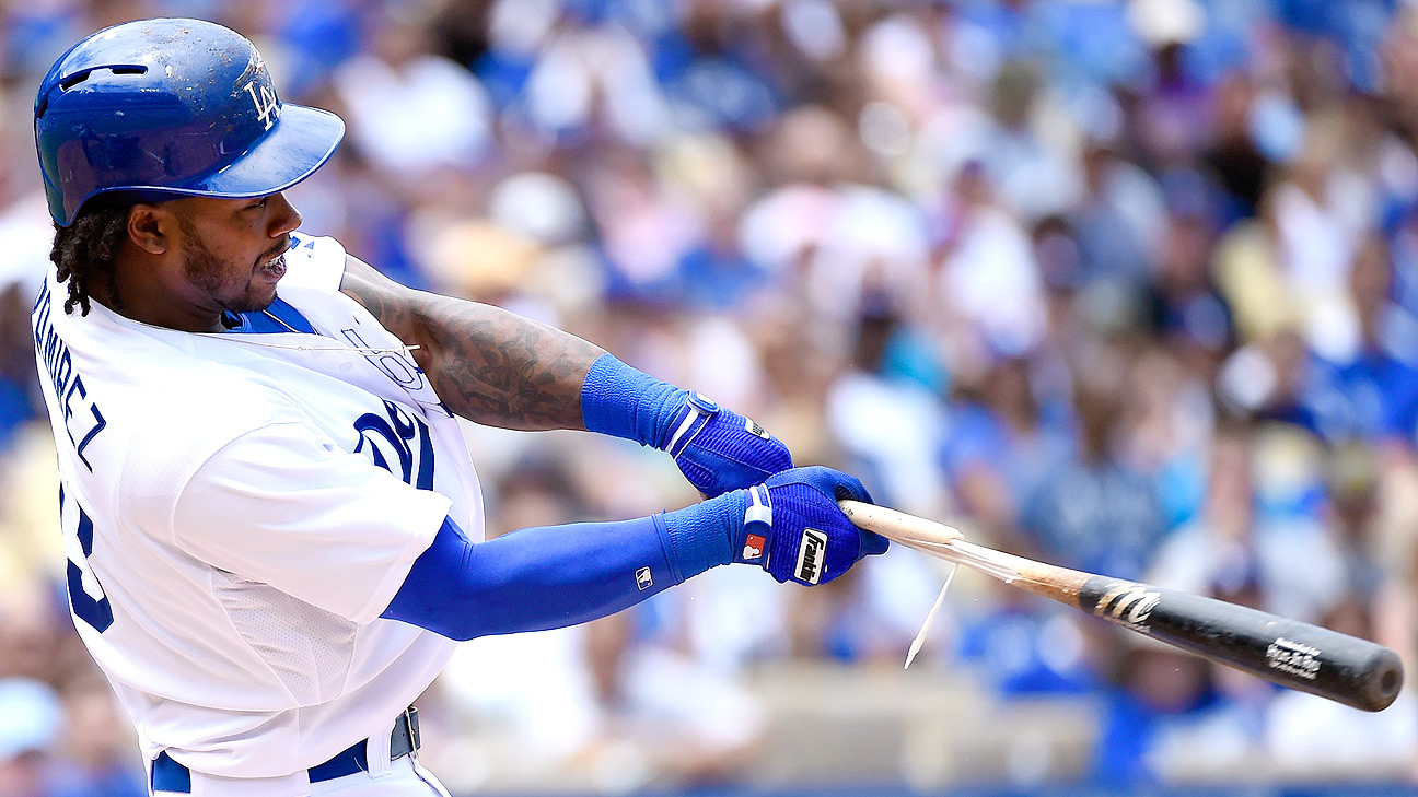 Dodgers' Hanley Ramirez goes on DL